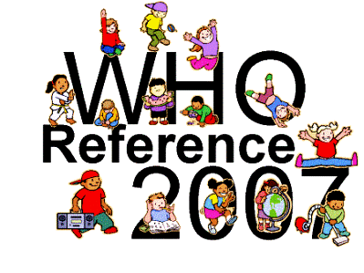 Growth reference data for 5-19 years illustration