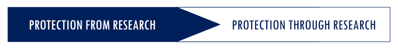 Protection from research  data-sf-ec-immutable=