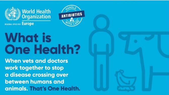 WhatIsOneHealth