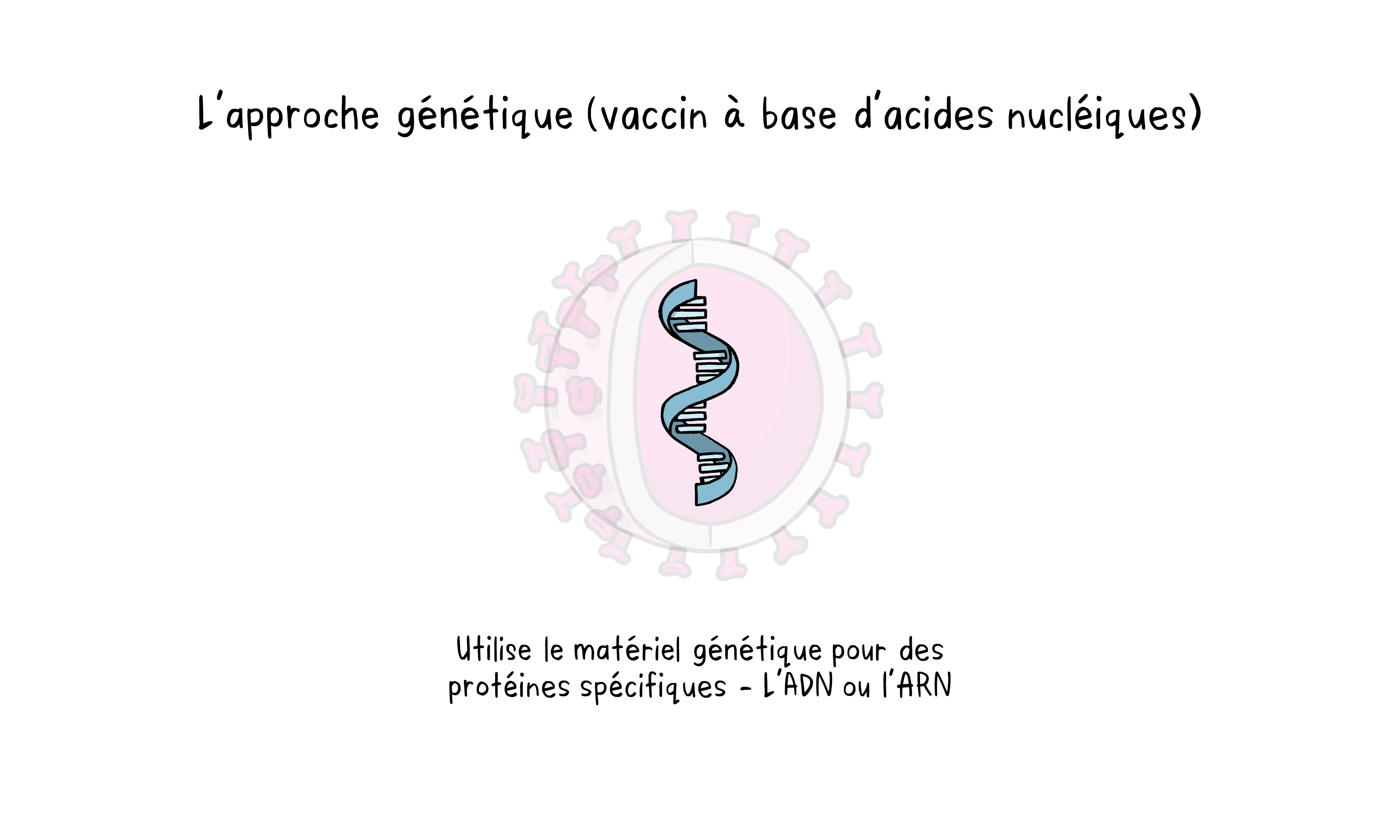 Vaccines Topics Four images working 04