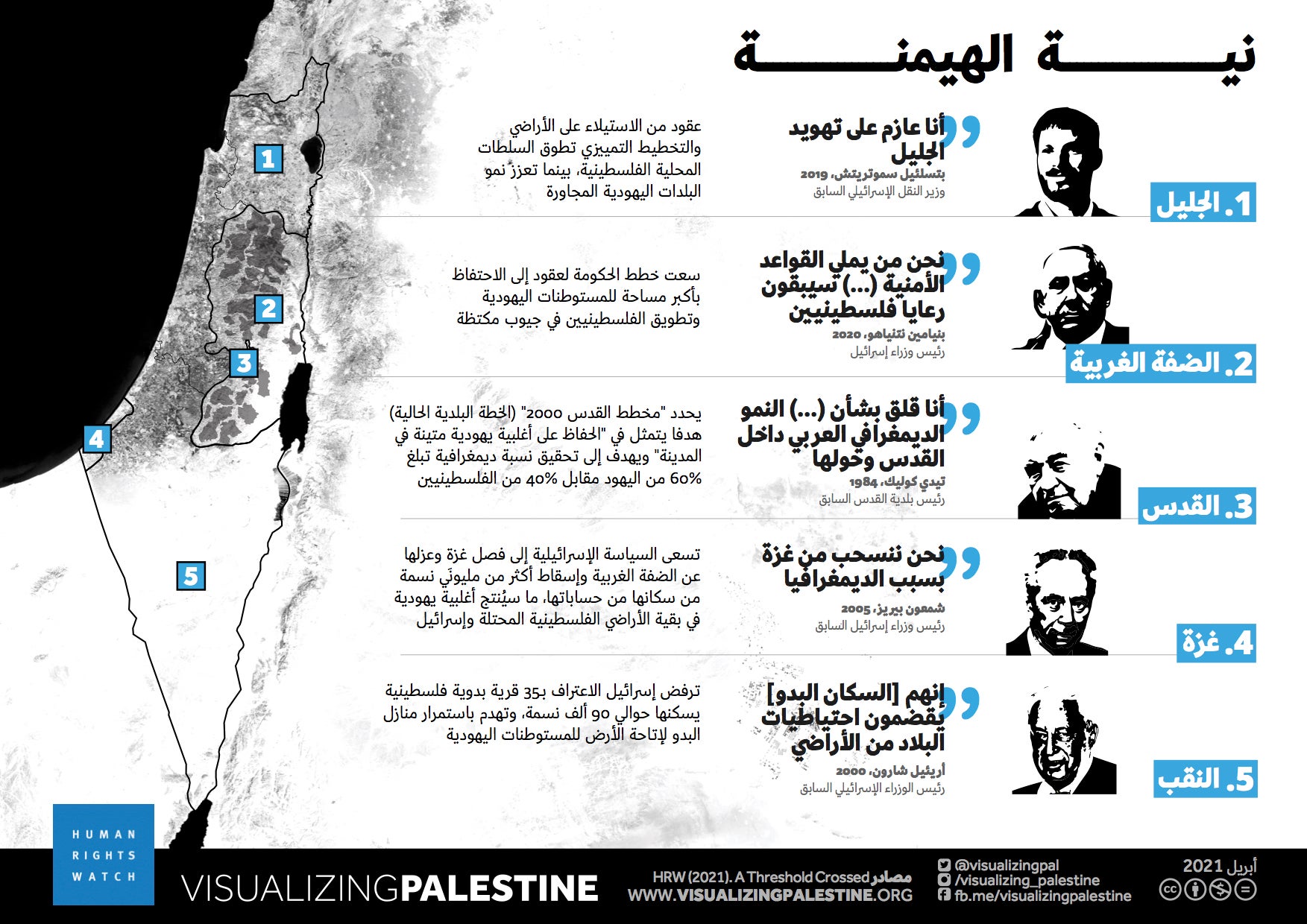 202104mena_israelpalestine_intenttodominate_ar