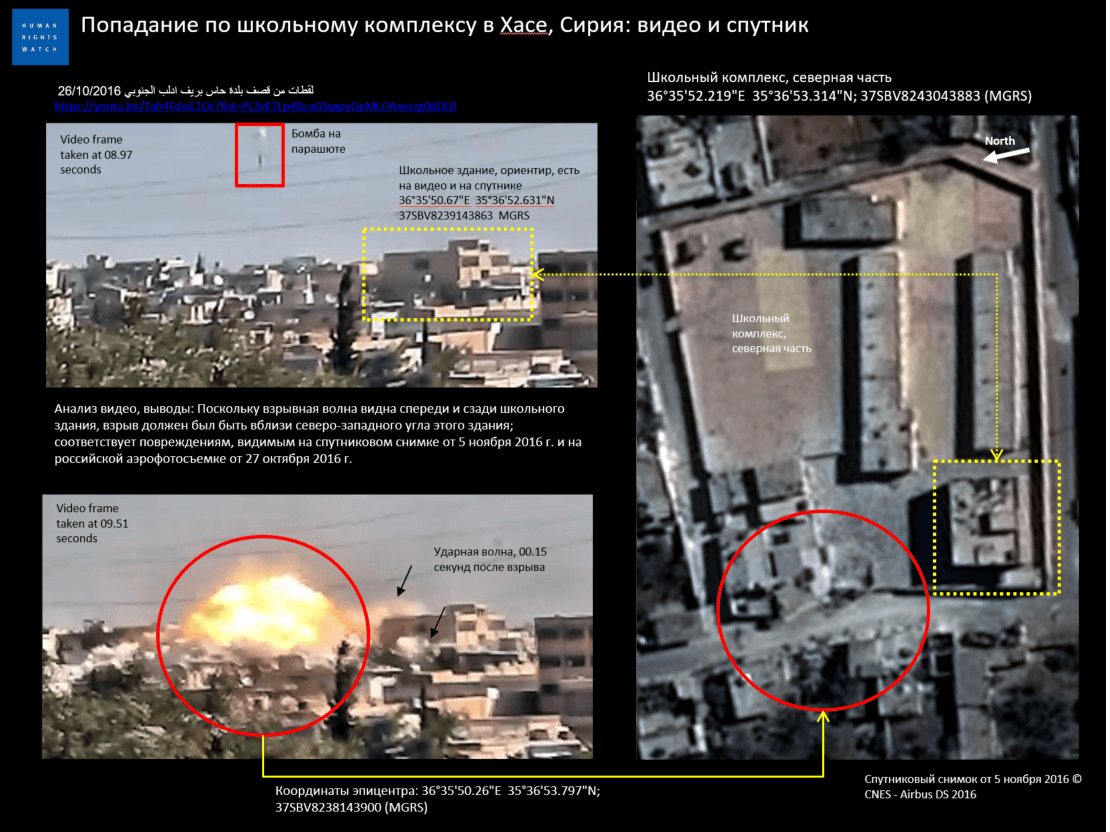 2016-11-crd-syria-satellite #2 RUS
