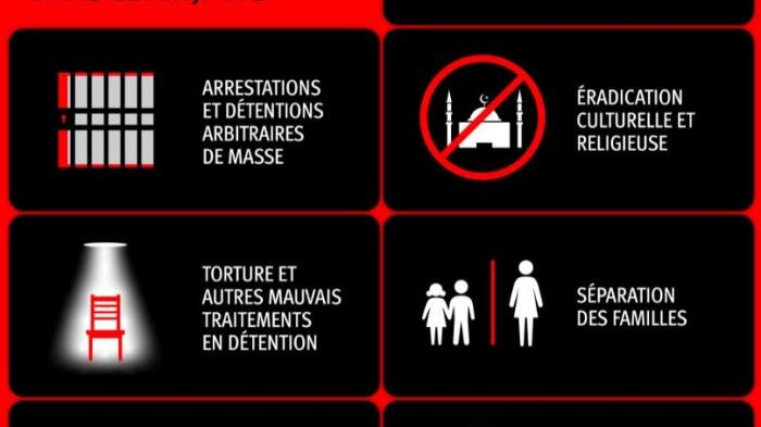 202104Asia_China_Xinjiang_image_FR