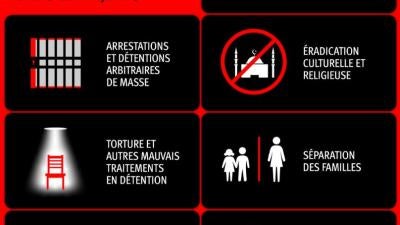 202104Asia_China_Xinjiang_image_FR