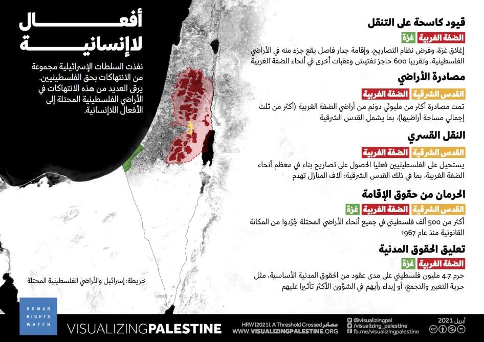 202104mena_israelpalestine_inhumanacts_ar