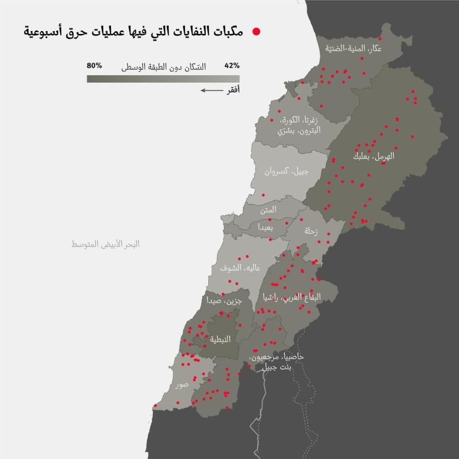 Garbage dump sites with active weekly burning.