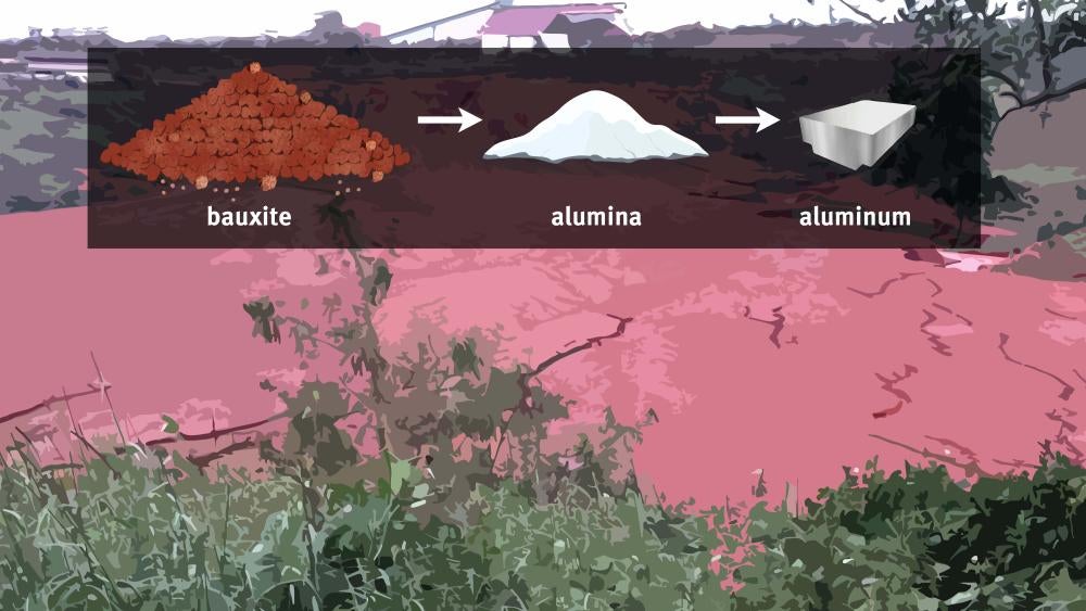 202107africa_guinea_bauxitetoaluminum