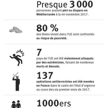 201801WR_ EU_Numbers_Graphic_FR